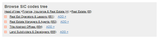 Real Estate SIC Codes